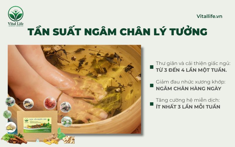 Tần suất ngâm chân lý tưởng cho từng mục đích cụ thể